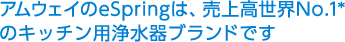 アムウェイのeSpringは、売上高 世界No.1* のキッチン用浄水器ブランドです